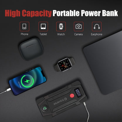 Car Jump Starter 1000A Peak 12V – 6400mAh Power Bank, USB Charge Ports & LED Flashlight for Gas & Diesel Cars, Single or 2-Pack