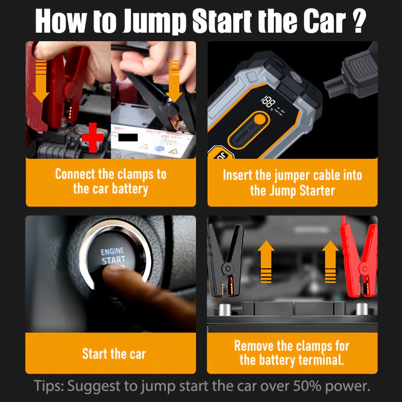 Powerful Car Battery Jump Starter with a Peak of 6500A, Suitable for 2.64gal Gasoline And 2.11gal Diesel Engines, Equipped with Safety Features Such As a Flashlight And Emergency Hammer