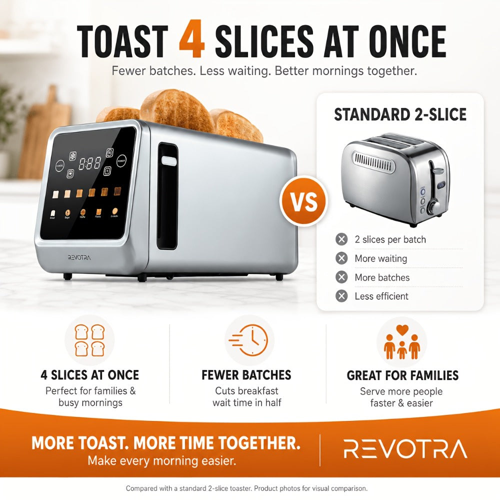 4-Slice Toaster Long Slot Stainless Steel – Touch Screen LED Display, 1.5" Wide Slots, Countdown Timer, Memory Function, Dual Control, 6 Shade Settings