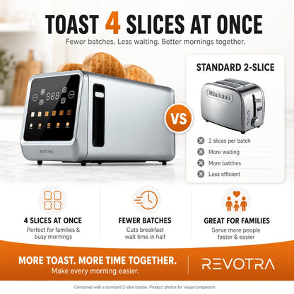 4-Slice Toaster Long Slot Stainless Steel – Touch Screen LED Display, 1.5" Wide Slots, Countdown Timer, Memory Function, Dual Control, 6 Shade Settings