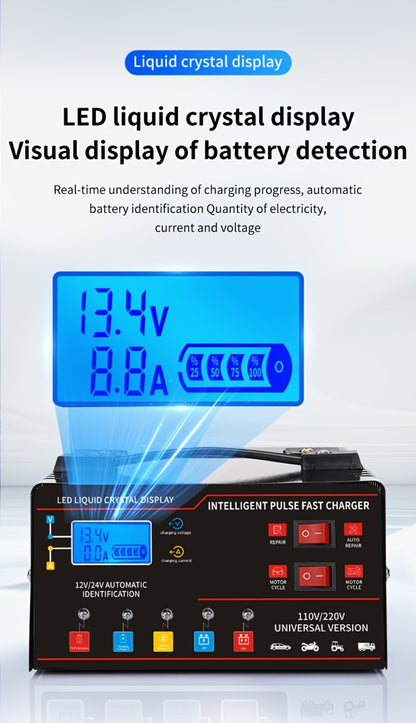 Smart Battery Charger 12V & 24V with LCD Display – Intelligent Trickle Charger, Smart Repair, Overcharge & Short Circuit Protection for Cars SUVs Trucks Motorcycles Yachts