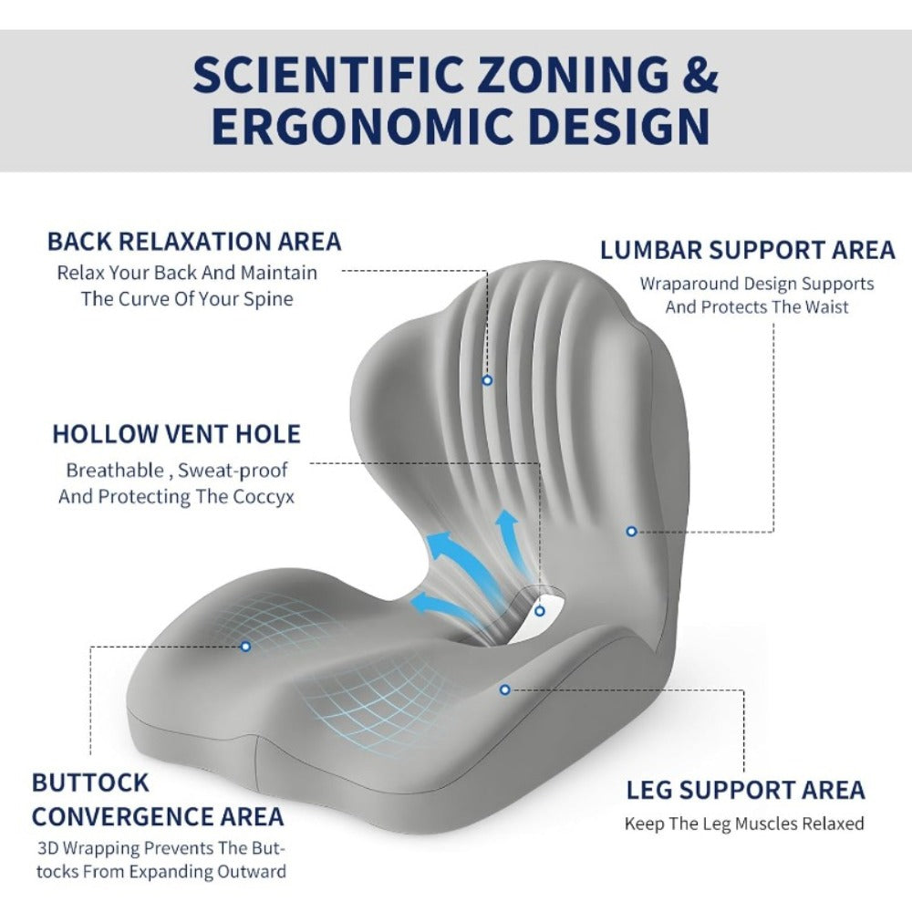 Memory Foam Seat Cushion with Lumbar Support – Orthopedic Car Seat Pillow for Back, Hip & Tailbone Pain Relief, Non-Slip Ergonomic Cushion for Car, Office Chair, Truck & Dining Chair