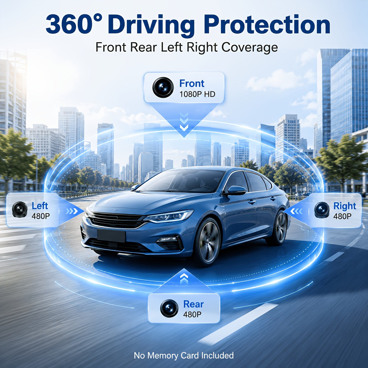 4 Camera Car DVR Dash Cam System with Screen Display, Front/Rear/Left/Right Recording, Parking Monitor & Motion Detection, Loop Recording Suitable for Vehicle Dash, No Memory Card Included, for Car DVR Dash Cam Recorder