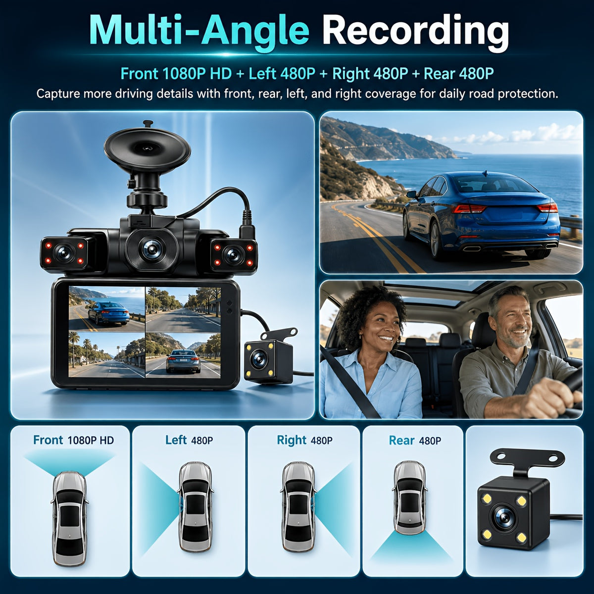 4 Camera Car DVR Dash Cam System with Screen Display, Front/Rear/Left/Right Recording, Parking Monitor & Motion Detection, Loop Recording Suitable for Vehicle Dash, No Memory Card Included, for Car DVR Dash Cam Recorder