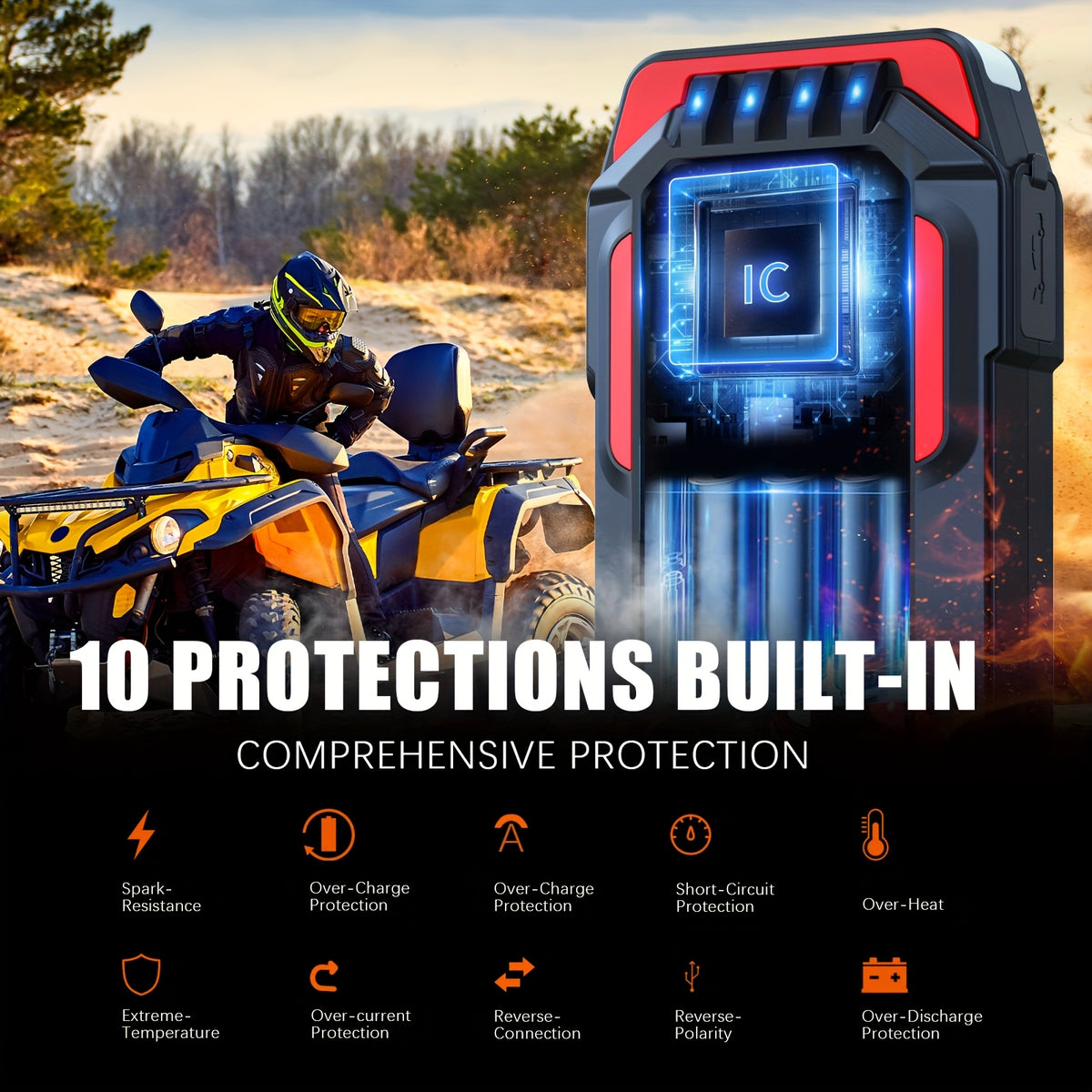 Portable Car Jump Starter, 2500A Peak Battery Jumper Starter Portable, Jump Box for Car Battery, 12V Portable Jump Starter for 2.11gal Gas & 1.85gal Diesel Cars with USB Ports & LED Flashlight, Car Battery Charger Jump Starter, Battery Starter