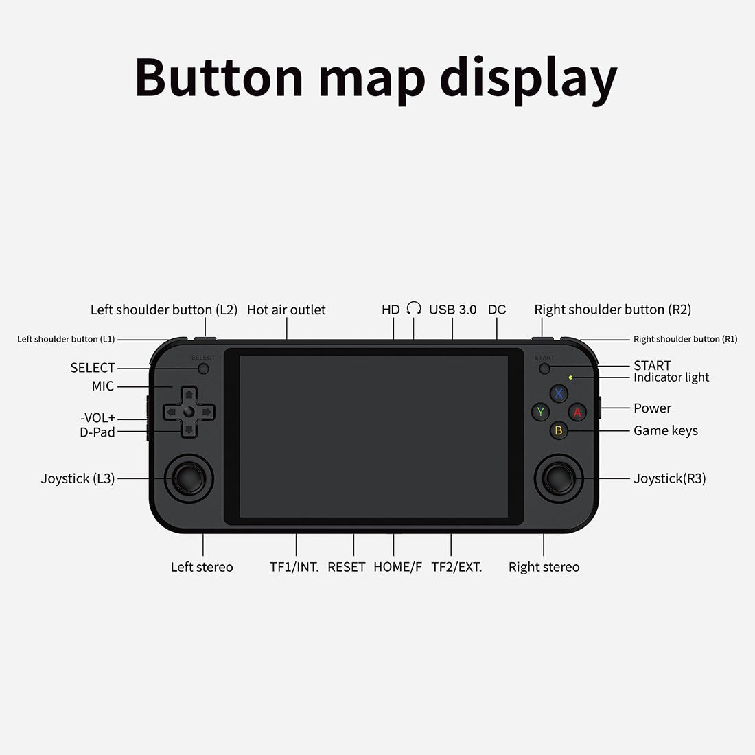 Anbernic RG552 Handheld Game Console Dual OS Android Linux Retro Emulator 5.36-Inch IPS 1920x1152 RK3399 4GB RAM HDMI USB 3.0 Active Cooling