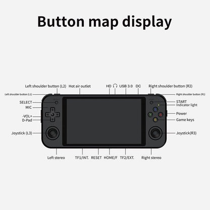 Anbernic RG552 Handheld Game Console Dual OS Android Linux Retro Emulator 5.36-Inch IPS 1920x1152 RK3399 4GB RAM HDMI USB 3.0 Active Cooling