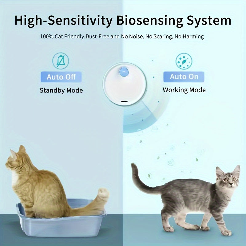 Pet Deodorizer 24-Hour Smart Litter Box Odor Eliminator – Negative Ion Air Purifier with Sensor Light, 99% Odor Removal for Cat Litter Box & Dog Cage