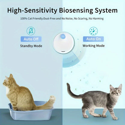Pet Deodorizer 24-Hour Smart Litter Box Odor Eliminator – Negative Ion Air Purifier with Sensor Light, 99% Odor Removal for Cat Litter Box & Dog Cage