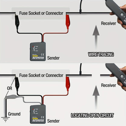 EM415PRO Automotive Circuit Tracer & Short Circuit Detector – Open Circuit Finder, Wire Tracer Tool for Car Electrical Fault Diagnosis, 6-42V DC
