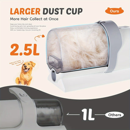 Pet Grooming Vacuum Cleaner with Cordless Clipper – 5-in-1 Grooming Kit for Dogs & Cats, 3 Suction Modes, Low-Noise, 5 Grooming Tools, Hair Clipper & Vacuum All-in-One
