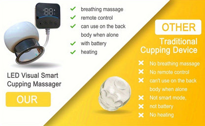 Electric Cupping Massage Device with Remote Control – Neck Back Waist Shoulder Massager, 3 Modes, Hot Compress Therapy, Deep Tissue Relief
