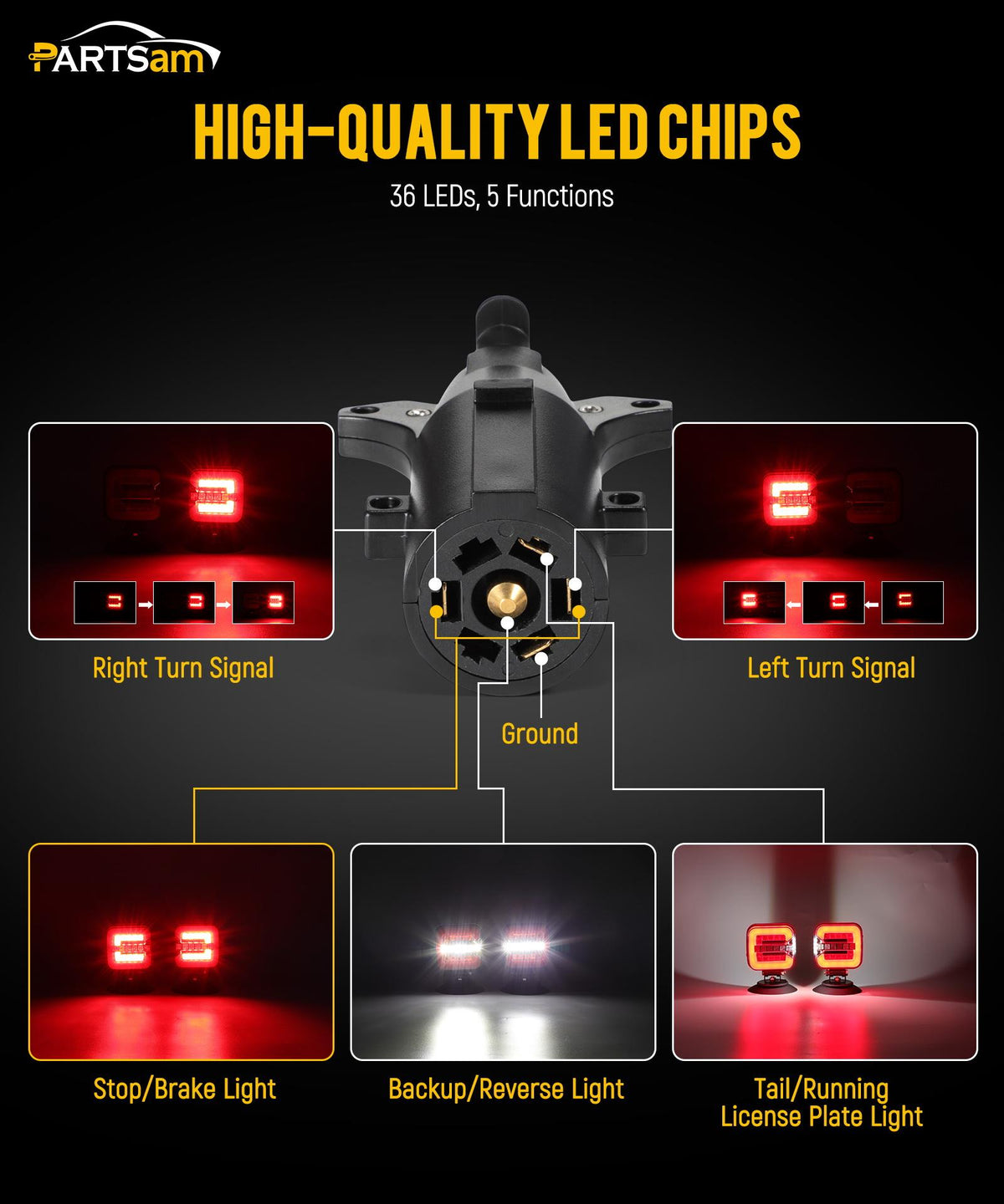 Partsam Wireless LED Trailer Light Kit, Square Portable Magnetic Stop Turn Reverse License Towing Tail Lights with Metal Bracket 7-Pin Plug for Trucks Trailers 12-24V