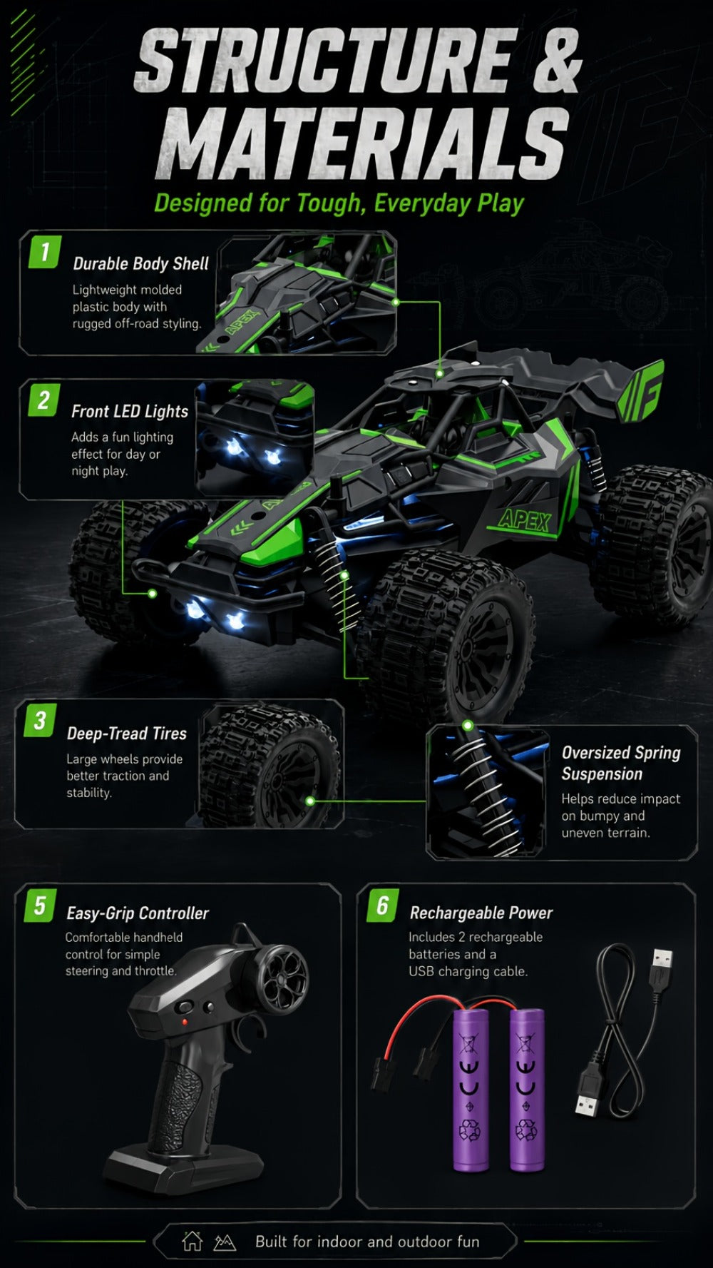 RC Monster Truck 1:20 Scale 4WD with LED Headlights – 2.4GHz All-Terrain Off-Road Remote Control Car, High-Speed Amateur RC Vehicle, Birthday Gift for Boys, Fast & Furious Green Yellow Red