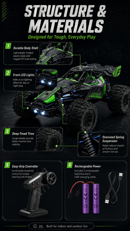 RC Monster Truck 1:20 Scale 4WD with LED Headlights – 2.4GHz All-Terrain Off-Road Remote Control Car, High-Speed Amateur RC Vehicle, Birthday Gift for Boys, Fast & Furious Green Yellow Red