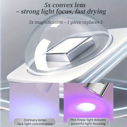 Portable LED Nail Lamp Handheld Mini USB Gel Nail Dryer with LCD Display — Fast Curing Light for Gel Polish Acrylic Nails, Compact Cordless Nail Light for Home & Salon Manicure Pedicure, Gold Rose Gold Metal