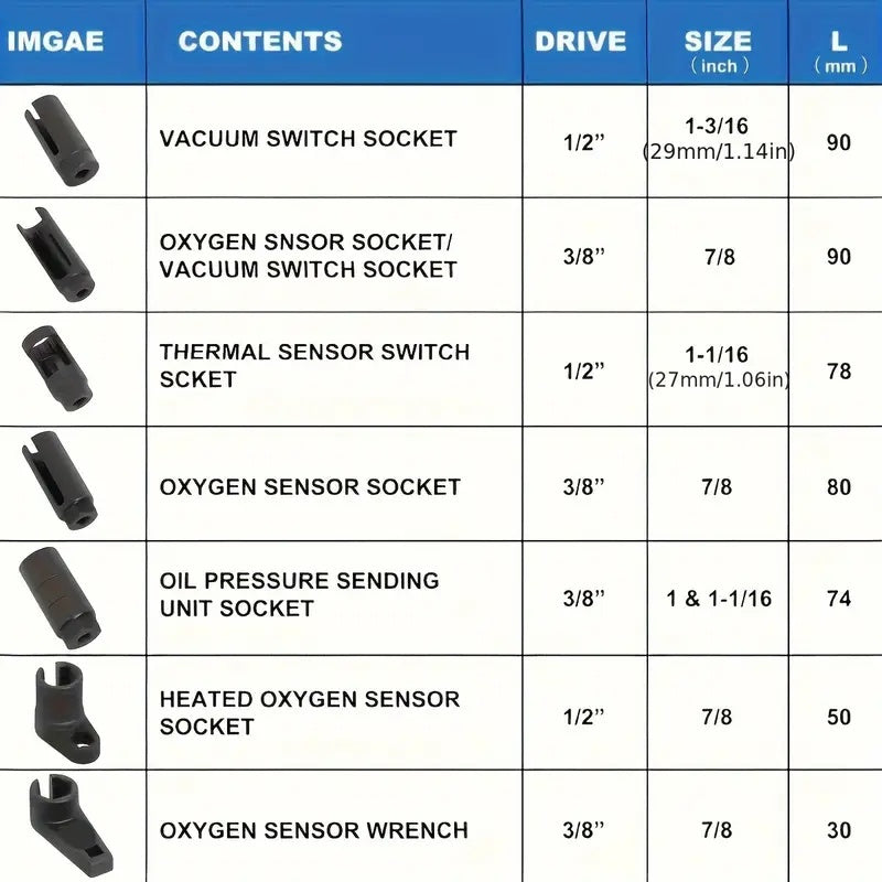 Oxygen Sensor Socket Set – Professional Removal & Installation Tool Kit for All Vehicles, Universal 22mm Slotted Design, Multiple Drive Sizes, Mechanic-Grade Auto Repair Socket Wrench