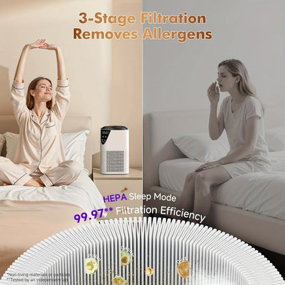 Air Purifier for Bedroom & Home – Covers 1250 Sq Ft, 3-in-1 True HEPA Filter, Removes Allergies, Pet Hair, Dust, Smoke & Odors, Air Quality Monitor, Aromatherapy, Better Sleep for Office & Living Room