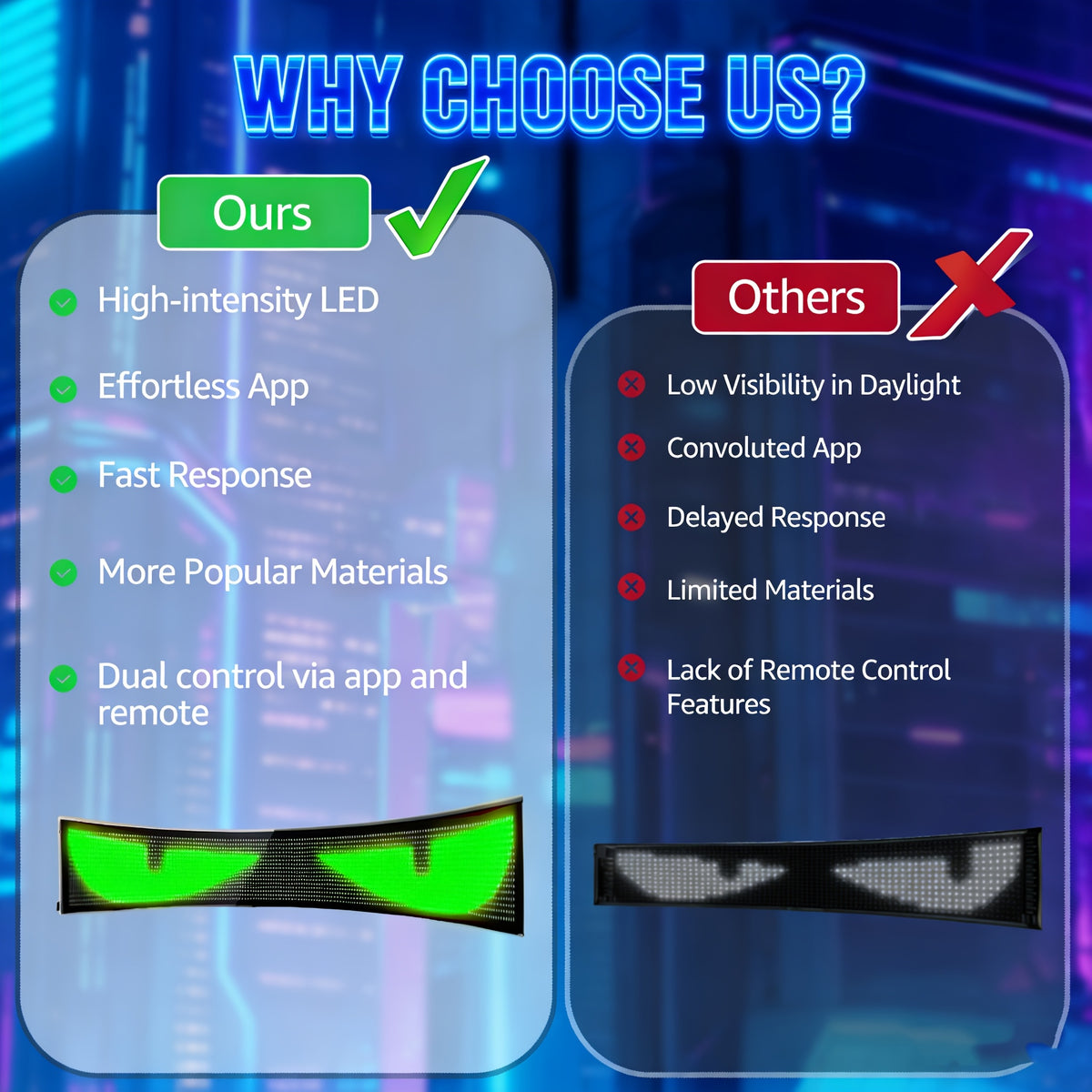 Smart Lighting-Devil Eyes LED Light, 23.42''x4.72'' Scrolling Bright Advertising, Programmable LED Sign, Flexible Digital Matrix Display, [High Refresh Rate Screen], LED Lights for Car, Perfect Wedding Decorations, And More