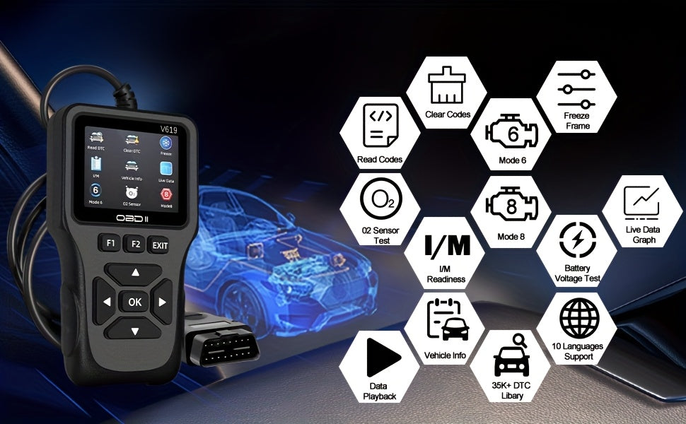 OBD2 Scanner Diagnostic Tool, Check Engine Code Reader OBD2 Scanner with Reset, Mode 6, Mode 8 & I/M Readiness, Auto Check Engine Light Car Diagnostic Scan Tool for All OBDII Car Since 1996