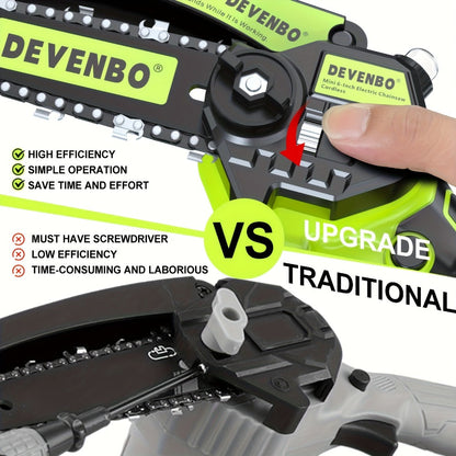 Cordless Mini Chainsaw 6 Inch – Handheld Lightweight Portable Electric Chainsaw with Safety Equipment, for Yard Gardening, Tree Pruning, Home Woodworking & Outdoor Survival, Thoughtful Gift for Men (1 or 2 Batteries)