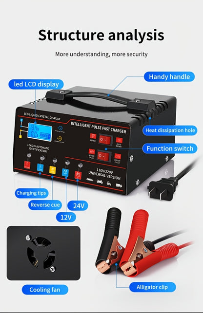 Smart Battery Charger 12V & 24V with LCD Display – Intelligent Trickle Charger, Smart Repair, Overcharge & Short Circuit Protection for Cars SUVs Trucks Motorcycles Yachts