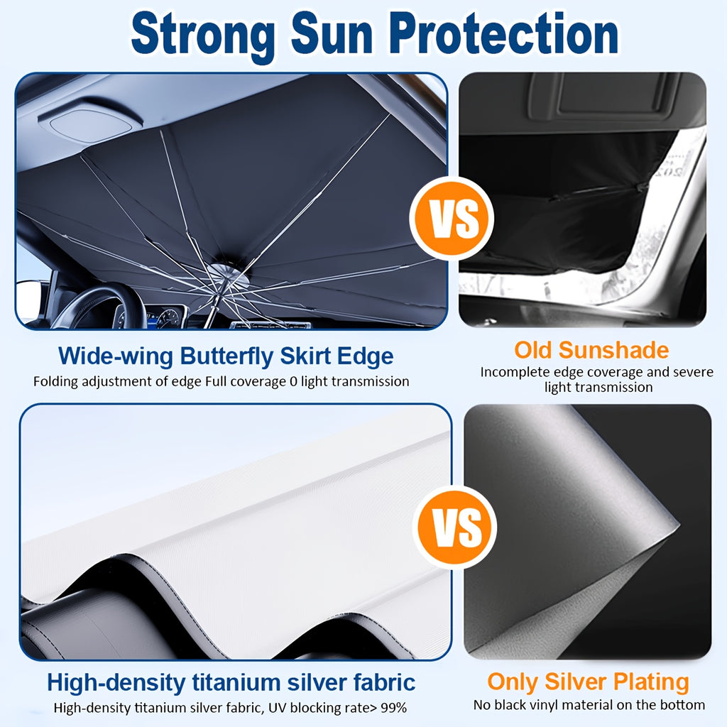 UV Protection Windshield Sun Shade - Vehicle Front Windshield Visor with Seamless Opaque Insulation for Wide Range of Vehicle Models