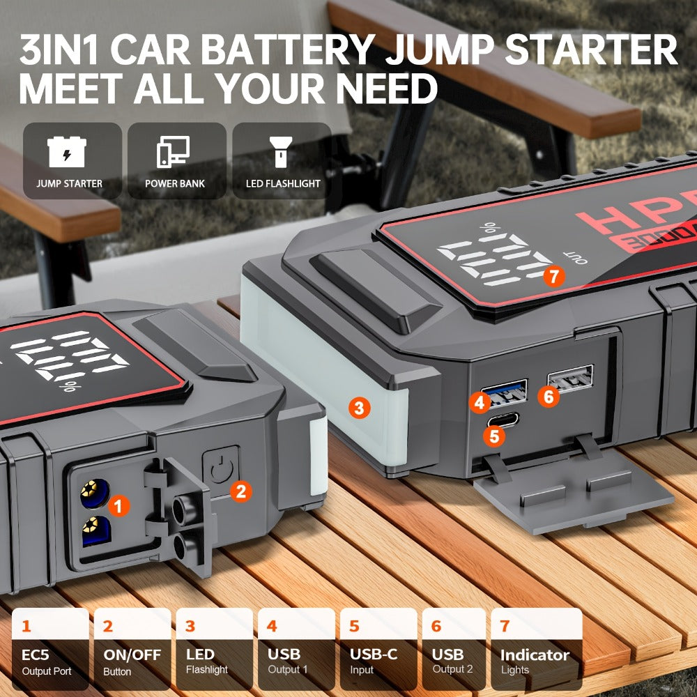 Jump Starter 5000A 24000mAh Portable Car Battery Booster Pack – 12V Emergency Start for Gas & Diesel Engines, Motorcycle, SUV, Truck with Power Bank & LED Flashlight