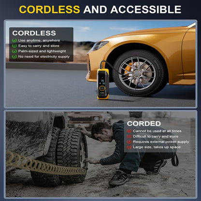 OLGEO M9 Portable Tire Inflator 180PSI Cordless Air Compressor 8-in-1 Fast Inflation 40-Min Battery Type-C Fast Charge LED Light for Car Bike Motorcycle Ball