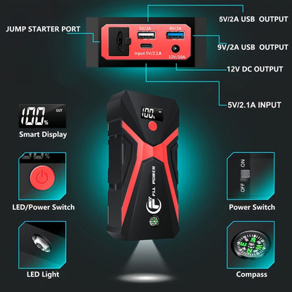 Jump Starter Power Bank 1600A–3000A – 12V Car Battery Booster, USB-C Fast Charge, LED Flashlight, MCU Precision Control, Works at -20°C