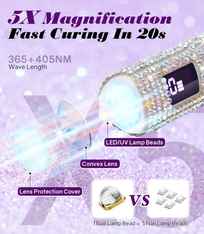 Rechargeable Single Finger LED Nail Lamp UV Gel Curing Light 365nm 405nm Dual Wavelength Rhinestone Flashlight Design 40-Min Runtime Digital Display Portable Travel DIY Manicure Tool