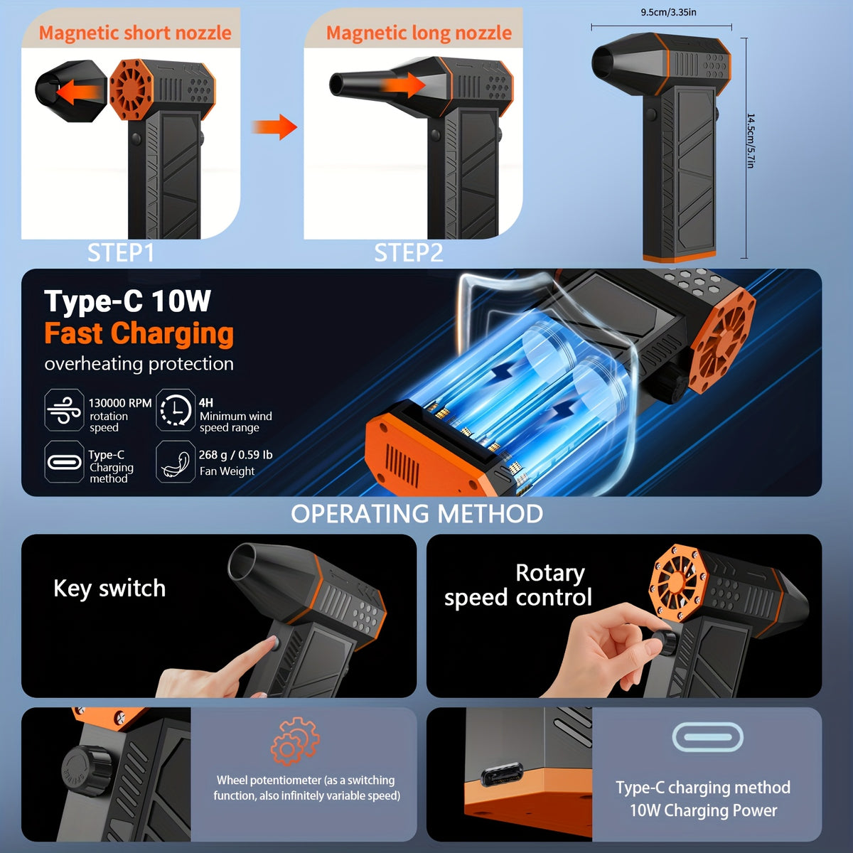 Compressed Air Dust Collector. High-power Violent Fan, Wireless Rechargeable Air Blower With 130, 000 Rpm, High-speed Turbine Fan, 3 Speed Settings - 100, 000/110, 000/130, 000 Rpm. Handheld Hair Dryer, Suitable For Computer Keyboards, Cars, Homes.