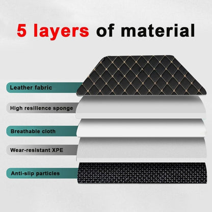 Luxury PU Leather Car Floor Mats 4-Piece & 5-Piece Set – Universal Non-Slip Wear-Resistant Full Coverage Front & Rear Row Auto Floor Mat for Most Vehicle Models (Red / Beige / Brown)