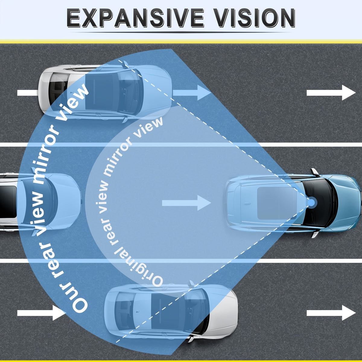 [HD Panoramic Rearview Mirror] HD Panoramic Clip-on Rearview Mirror - Wide-angle Field Of View, Reduces Blind Spots, Improves Driving Safety for All Vehicles, Easy Installation, Eliminates Tunnel Effect