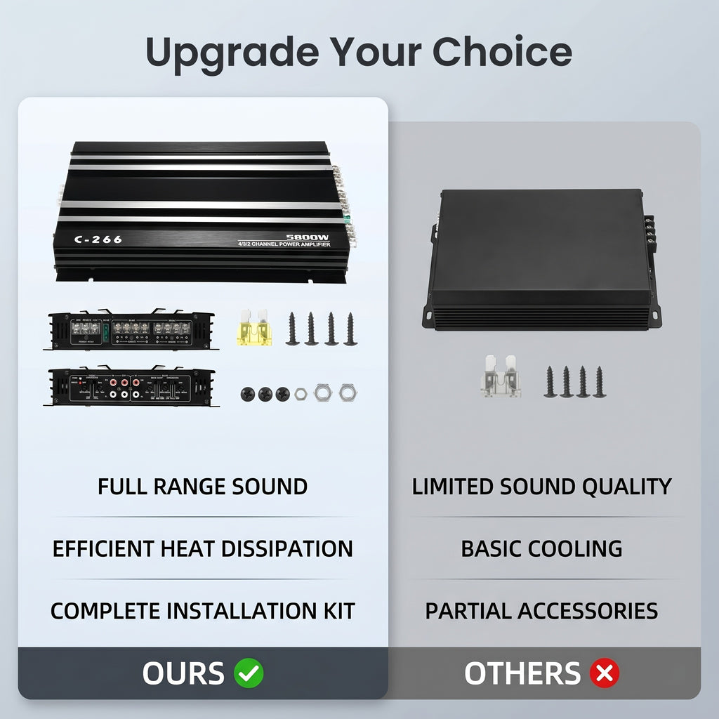 Option: 10-Inch 600W Car Subwoofer Or 4-Channel Car Amplifier. Car Audio Upgrade Kit 2-in-1 Choice, 10 Inch 600W Ultra-Thin Subwoofer Under-Seat Hidden Install, OR 4-Channel 4×55W Amplifier For Full-Range Sound Enhancement, Without Battery