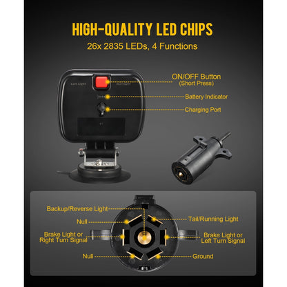 Wireless Magnetic LED Trailer Light Kit – 26 LED Towing Tail Light Stop Turn Brake Reverse, 7-Pin Plug 12-24V IPX5 Waterproof, 180° Rotatable, 100FT Range for Trucks Trailers