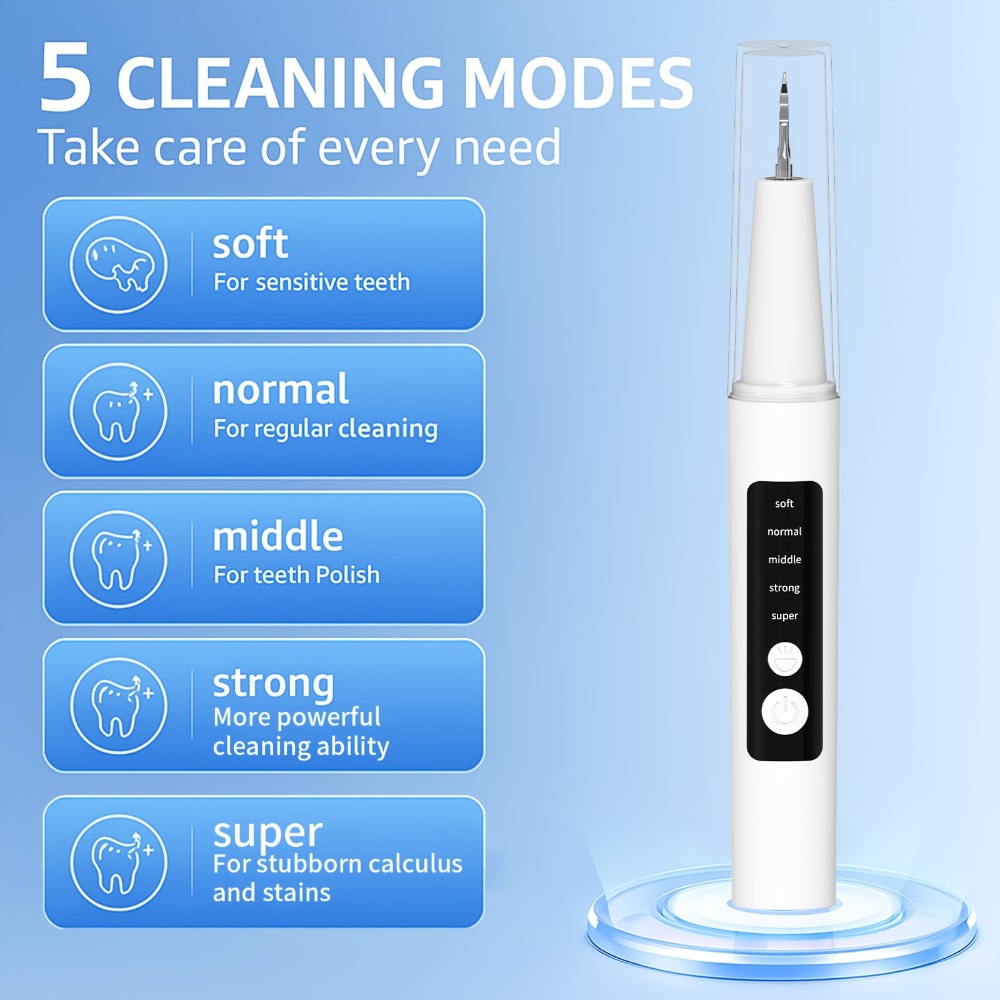 Interdental Cleaner Rechargeable USB Oral Irrigator – 5-Speed Settings, LED Light, Portable Water Flosser for Plaque Removal, Braces, Bridges & Hard-to-Reach Areas