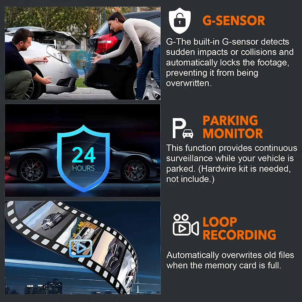4-Channel 360° Dash Cam 1080P Front + 720P Rear Left Right All-Round Coverage, Quad-Screen Split Display, Night Vision, WDR, G-Sensor, Loop Recording – Optional 64GB Card