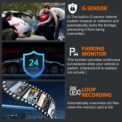 4-Channel 360° Dash Cam 1080P Front + 720P Rear Left Right All-Round Coverage, Quad-Screen Split Display, Night Vision, WDR, G-Sensor, Loop Recording – Optional 64GB Card