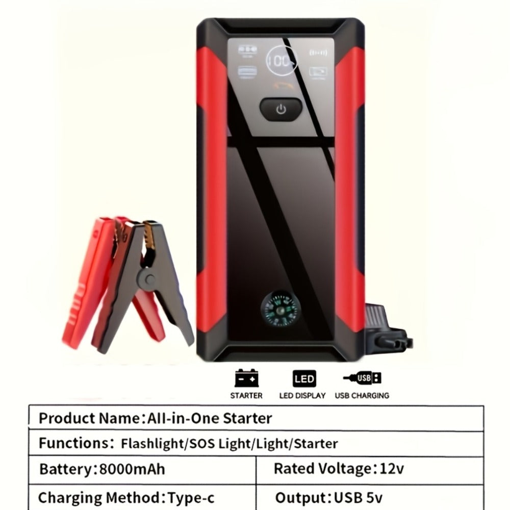 Upgraded 7-in-1 Portable Car Jump Starter – Multifunctional Emergency Battery Booster for 12V Vehicles Up to 2.64gal Gas / 2.38gal Diesel, LED Emergency Light, Available with or without Air Pump