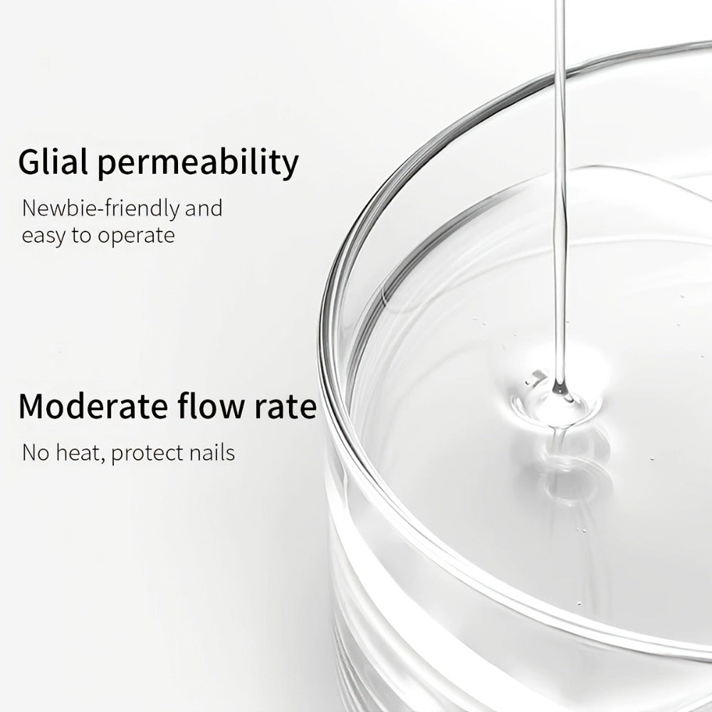 Builder Gel Nail Extension Base 4-in-1 XEIJAYI 2pcs 15ml - Leveling Reinforcement Sealing Adhesion Alcohol-Free Construction Primer Gel for Nail Salons & DIY Strengthening Base Coat 0.51oz Each