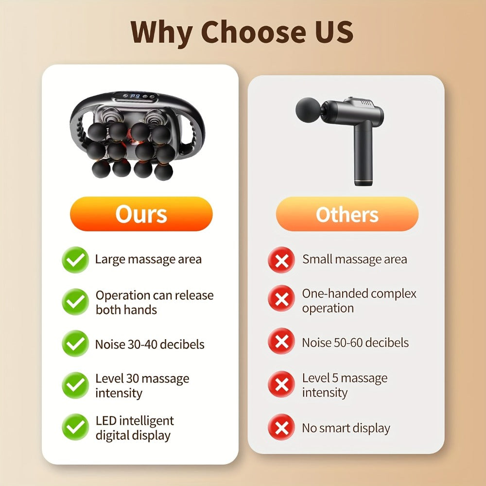 Handheld Massage Gun with Multiple Heads – 9 Modes 9 Intensity Levels USB-C Rechargeable Percussion Massager with Storage Case & Smart Timer, Deep Tissue Muscle Relief for Home Gym & Sports Recovery