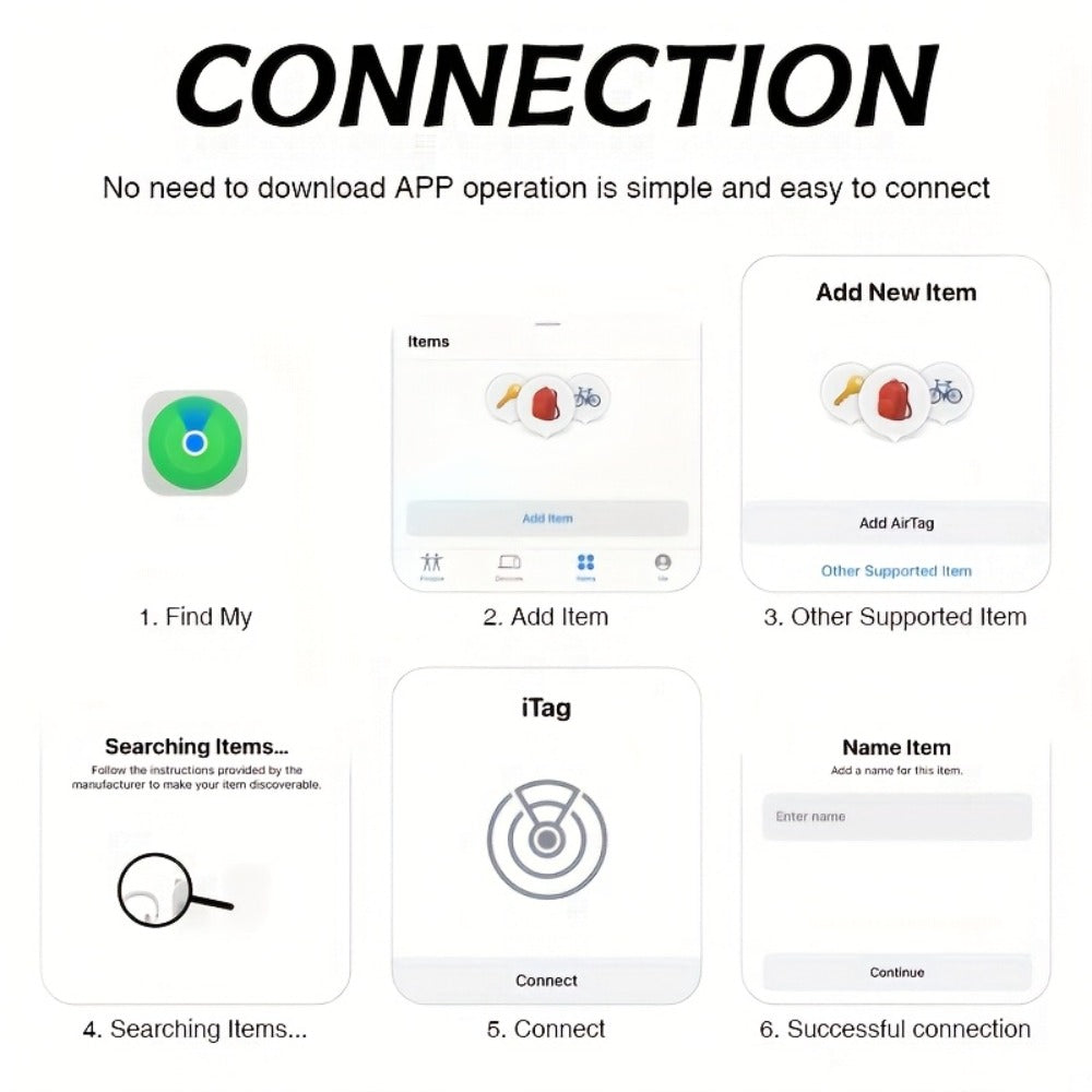 GPS Tracker Anti-Lost Device Real-Time Locator No Subscription No Installation for Car Vehicle Pet Dog Child Elderly Compatible with iOS Android Portable Mini Smart Tracking Tag 1 or 4 Pack