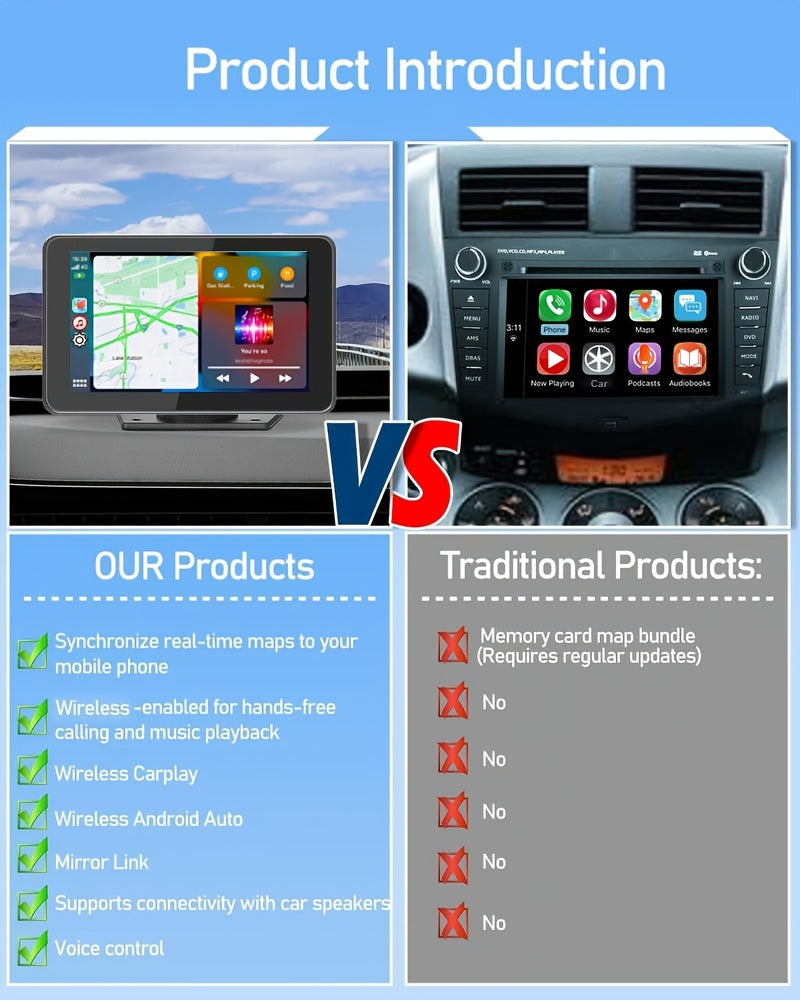 10.26 Inch 4K Ultra HD/7 Inch 1080P Portable Car Stereo with Wireless Carplay Screen, Carplay Radio Touchscreen, Car Video Players for Any Car, Without Battery