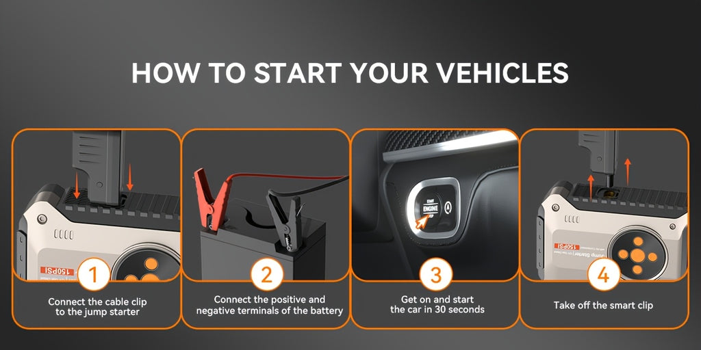 12000mAh Jump Starter for Car, Jump Starter with Air Compressor, Battery Jump Starter Portable5000A Peak 150PSl Digital Tire Inflator, Car Battery Charger Portable for 12V (8.5LGas/1.85gal Diesel) USB Input/output, LED Emergency, Car Accessories