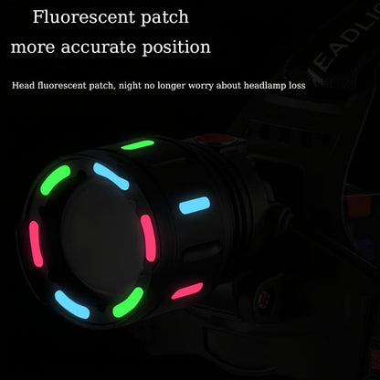 Zoomable LED Headlamp Rechargeable – Adjustable Focal Length, 90° Tilt, Warning Taillight, 4 Modes, Durable Head Torch for Camping, Hiking, Repair Work & Emergency Use