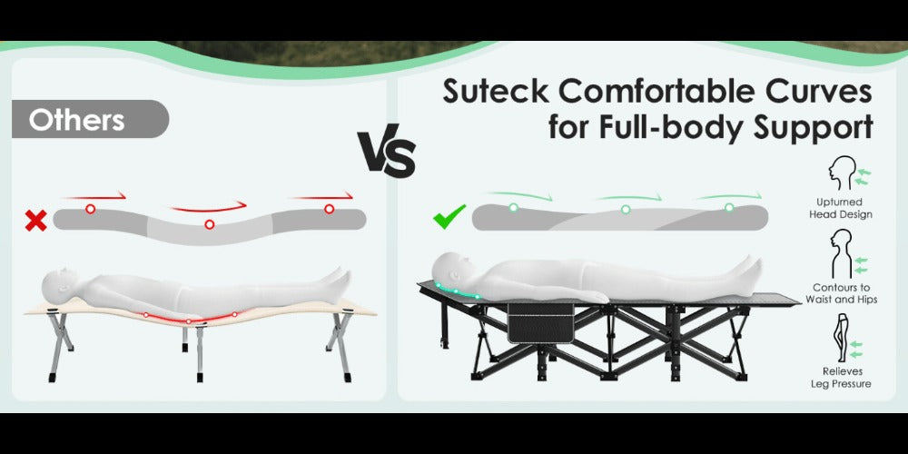 Folding Camping Cot Bed for Adults – Heavy Duty Double Layer Oxford Portable Camp Cot with Soft Pad & Carry Bag for Camping, Beach, Travel & Napping, 450/550/650 LBS Capacity Options