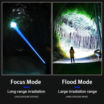 Rechargeable LED Headlamp, Ultra Bright 3-Mode Head Torch with Motion Sensor, Waterproof Headlight for Camping, Running, Fishing, Rock Climbing & Emergency Use
