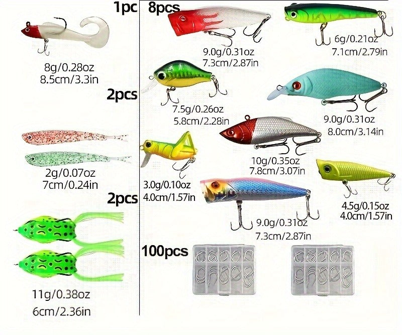 Fishing Lure Kit Tackle Set with Tackle Box – Minnow Baits, Spoon Lures, Soft Worm Baits, Frog Soft Bait, Jig Heads & Rigs – 110pcs / 252pcs / 361pcs Mixed Color Assortment for Bass Trout Pike