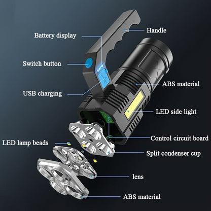 Rechargeable LED Flashlight 6-Pack - Transparent COB Side Light, 6 Modes Multifunction Handheld Torch, ABS Body for Camping, Hiking, Work & Emergency Power Outage